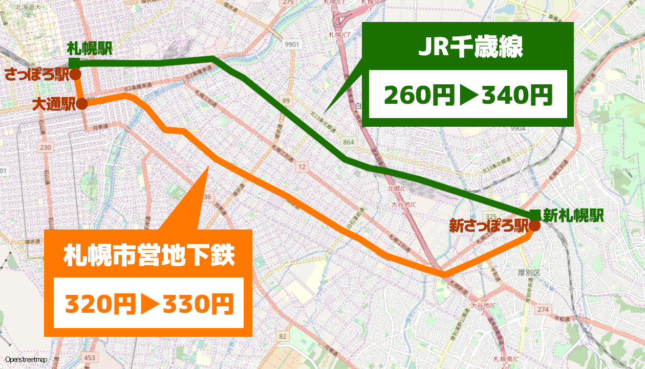 JR北海道・札幌市営地下鉄が運賃値上げ！札幌―新札幌間は地下鉄が安い?!