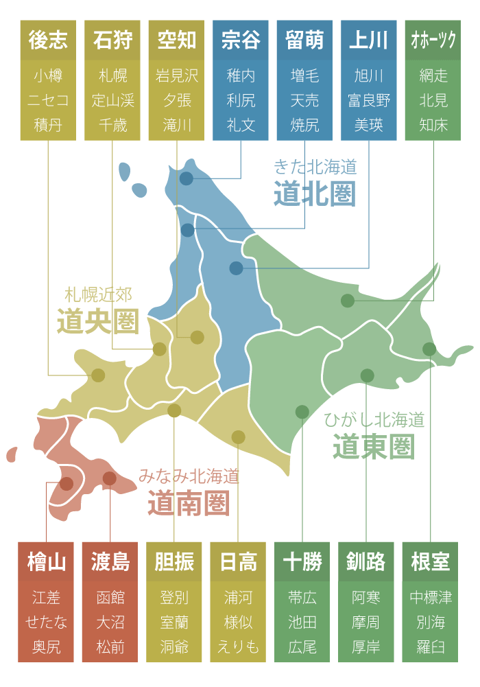 北海道地域別マップリンク